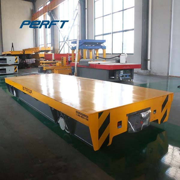 <h3>Rail Transfer Trolley Factory/Manufacture--Perfect Rail </h3>
